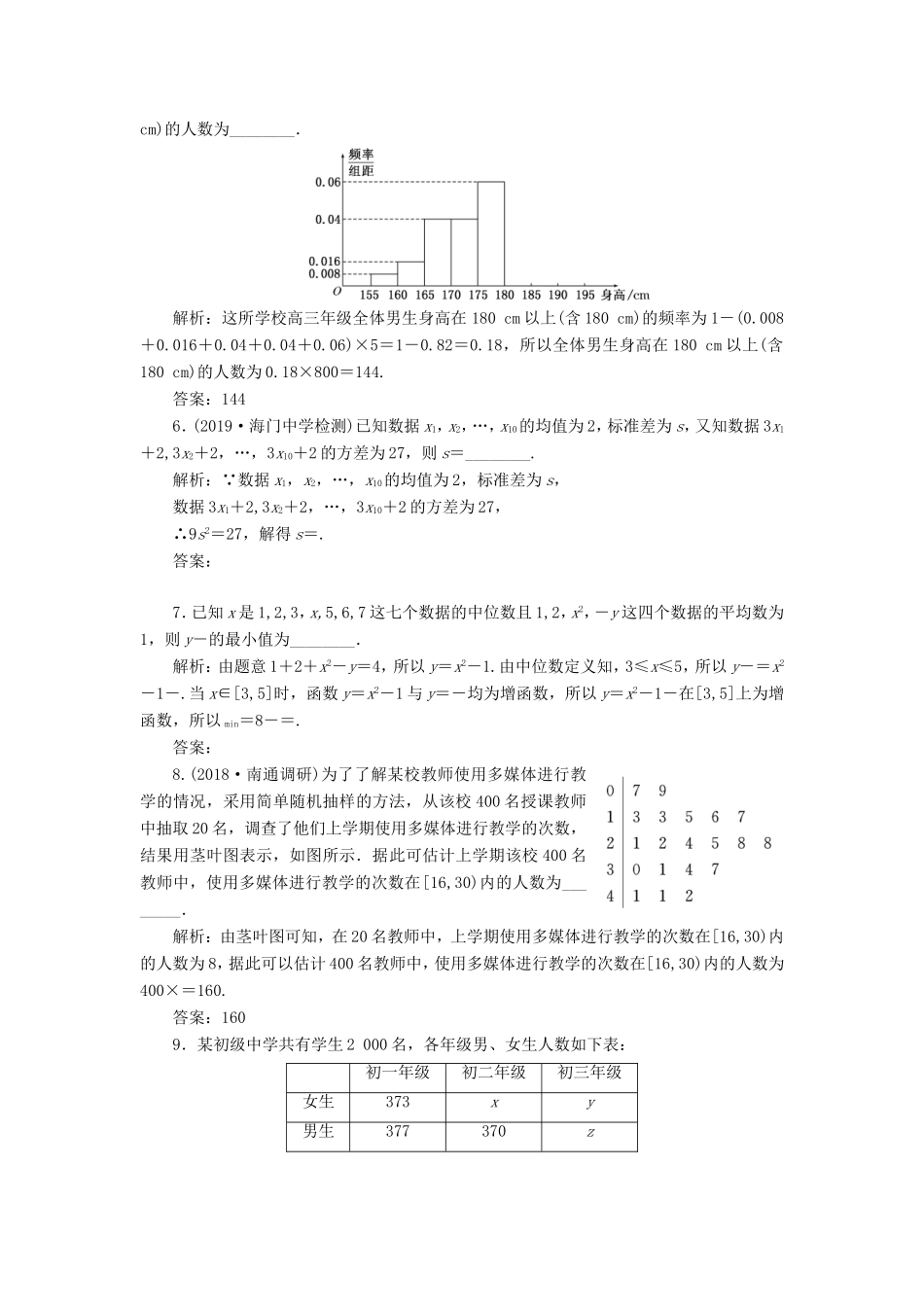 高考数学一轮复习 课时跟踪检测（五十二）抽样方法、用样本估计总体 文（含解析）苏教版-苏教版高三数学试题_第3页