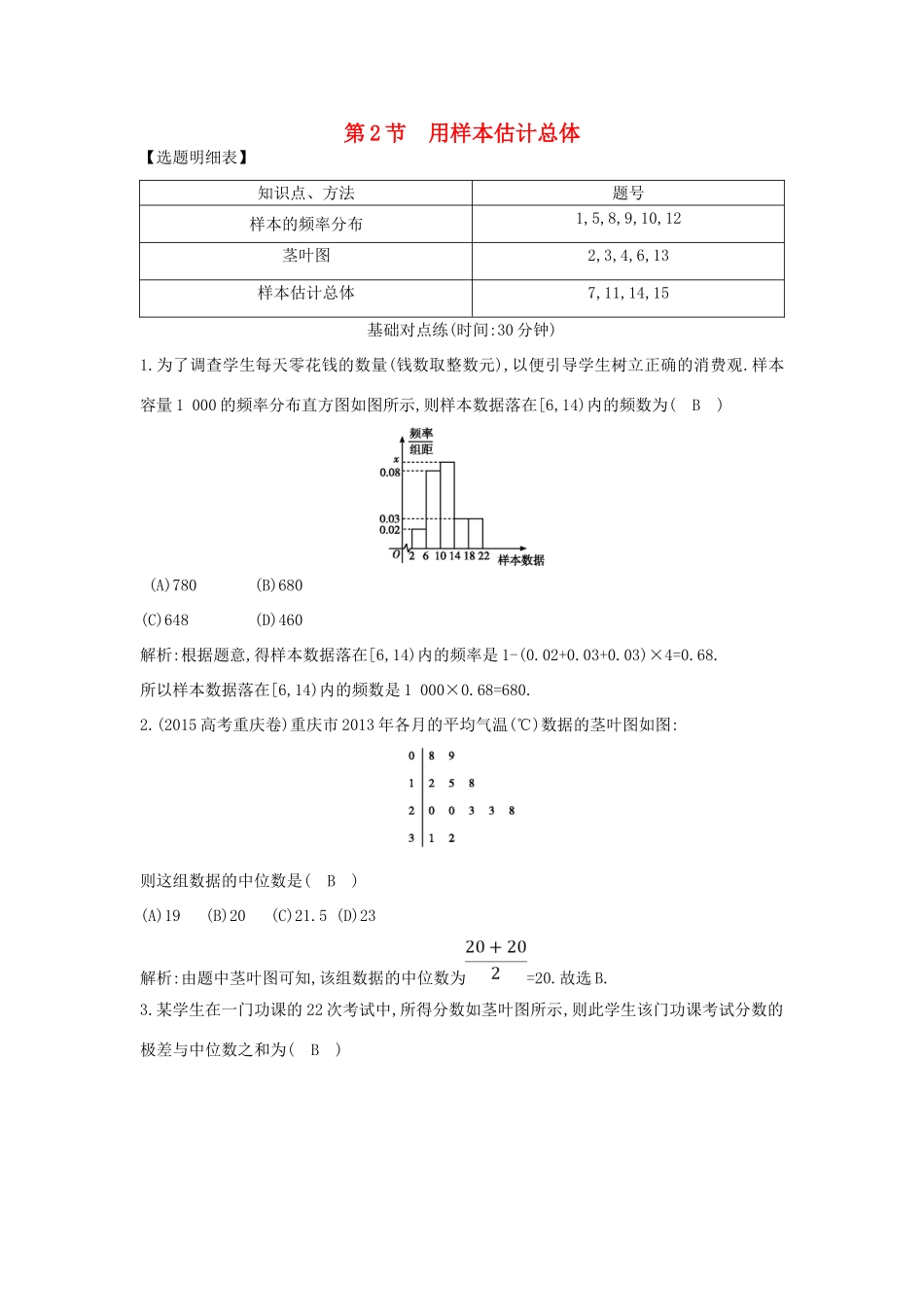 （普通班）高三数学一轮复习 第十篇 统计与统计案例 第2节 用样本估计总体基础对点练 理-人教版高三全册数学试题_第1页