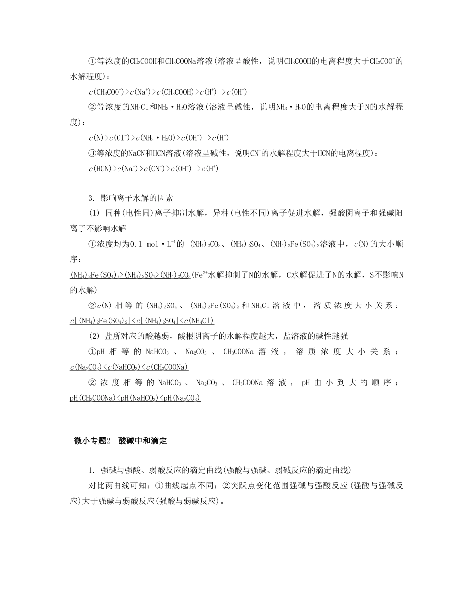 高考化学一轮复习 专题六 电解质溶液 课时28 专题提升-人教版高三化学试题_第3页