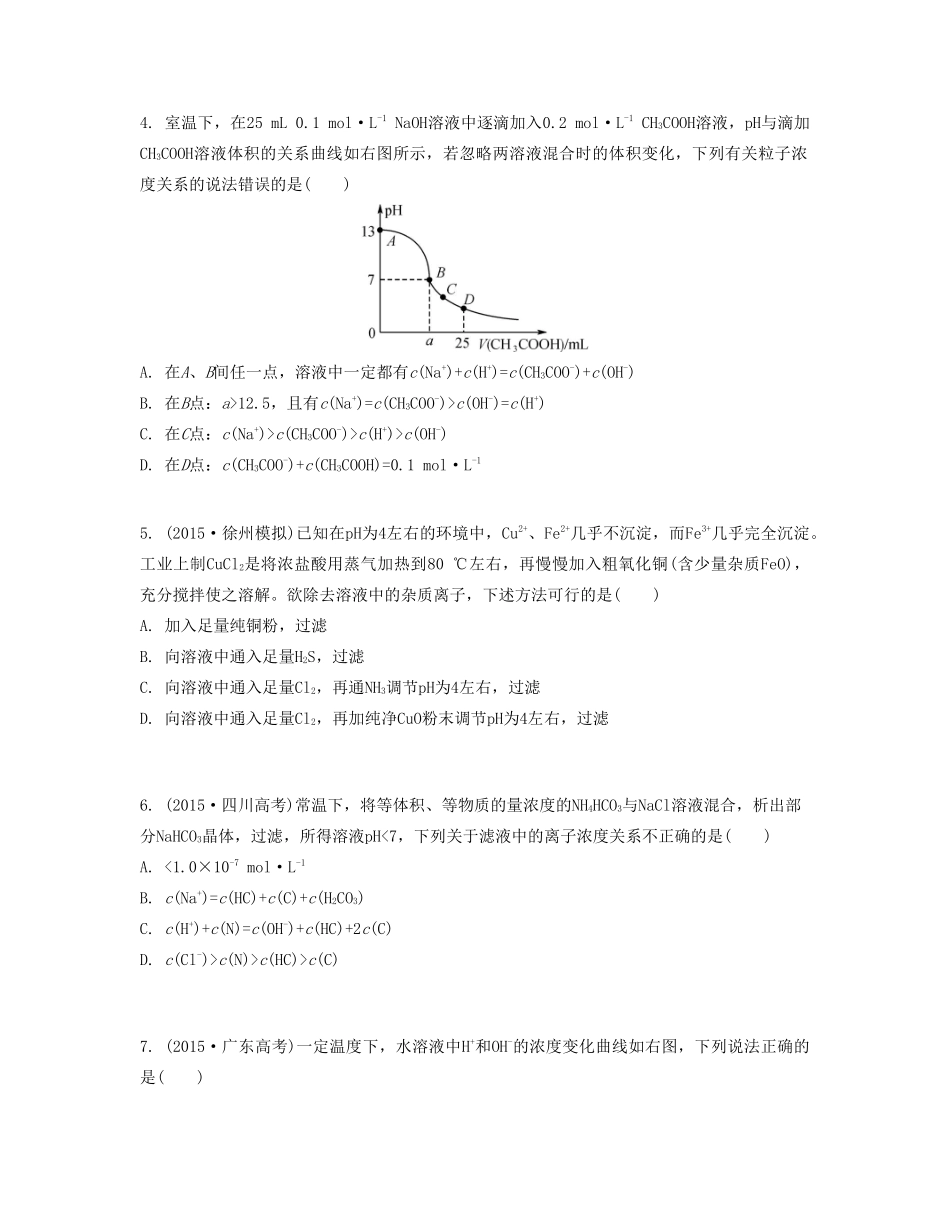 高考化学一轮复习 专题六 电解质溶液单元检测卷-人教版高三化学试题_第2页