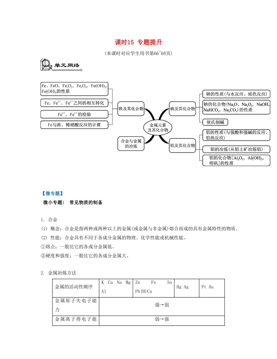 高考化学一轮复习 专题三 金属元素及其化合物 课时15 专题提升-人教版高三化学试题_第1页