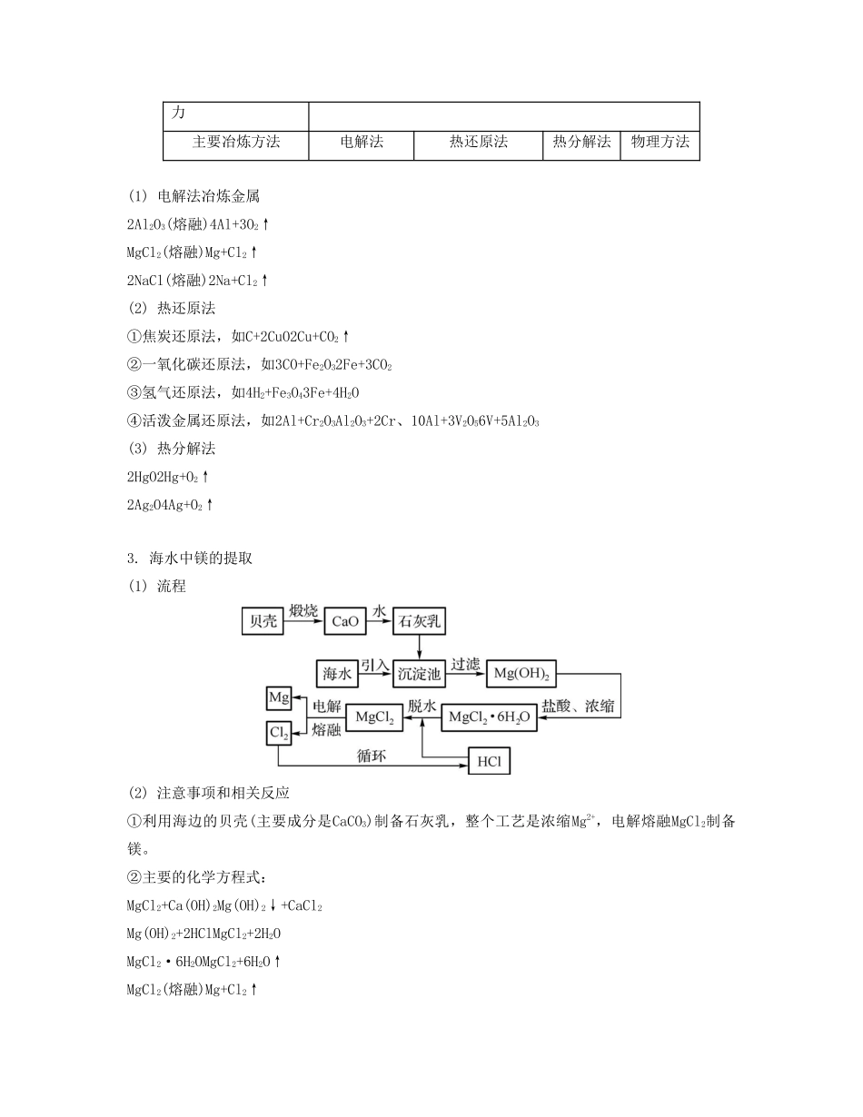 高考化学一轮复习 专题三 金属元素及其化合物 课时15 专题提升-人教版高三化学试题_第2页