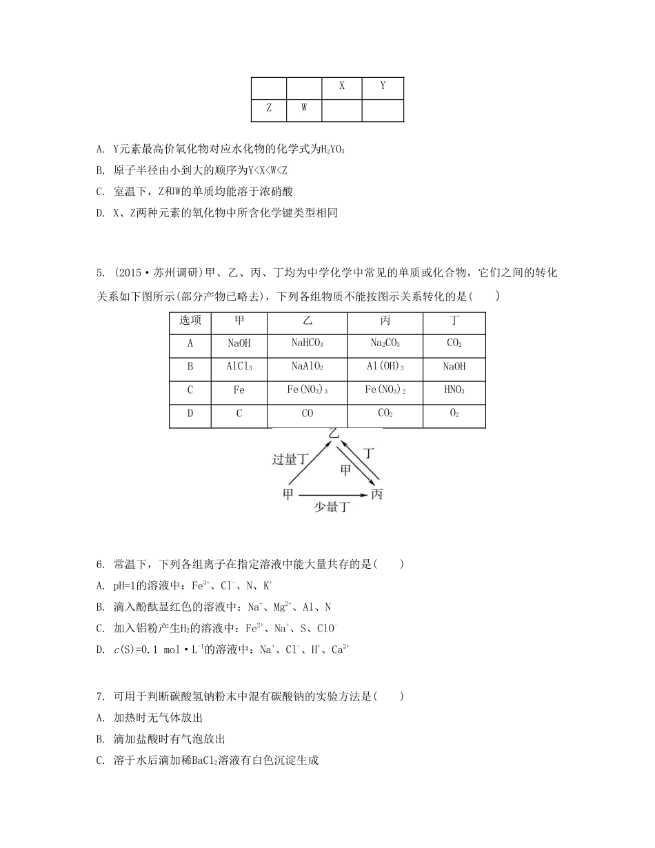 高考化学一轮复习 专题三 金属元素及其化合物单元检测卷-人教版高三化学试题_第2页