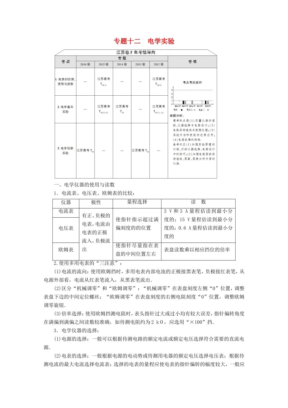 高考物理二轮复习 第1部分 专题突破篇 专题12 电学实验讲练-人教版高三物理试题_第1页