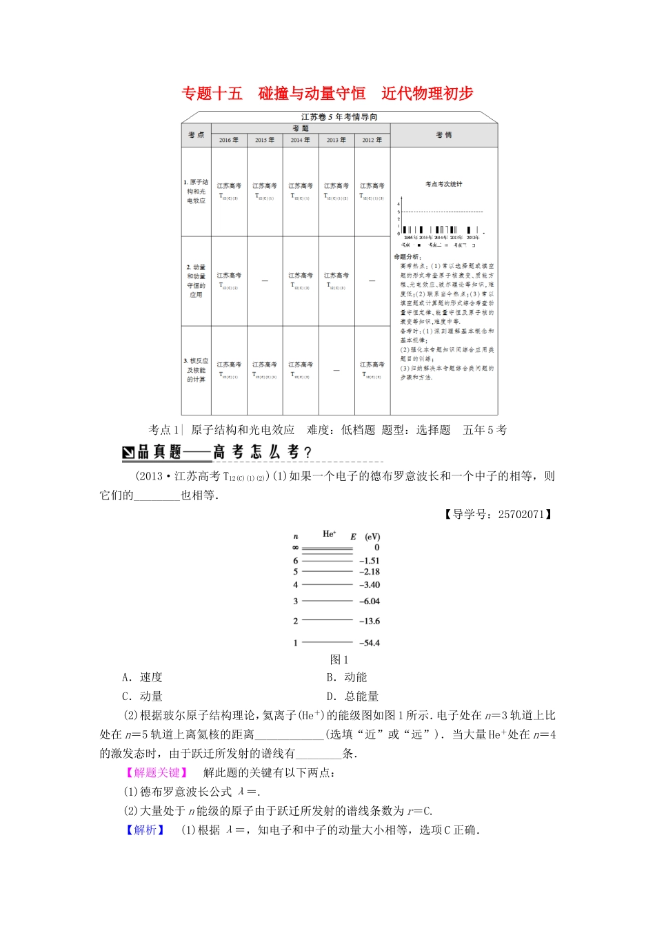 高考物理二轮复习 第1部分 专题突破篇 专题15 碰撞与动量守恒 近代物理初步讲练-人教版高三物理试题_第1页