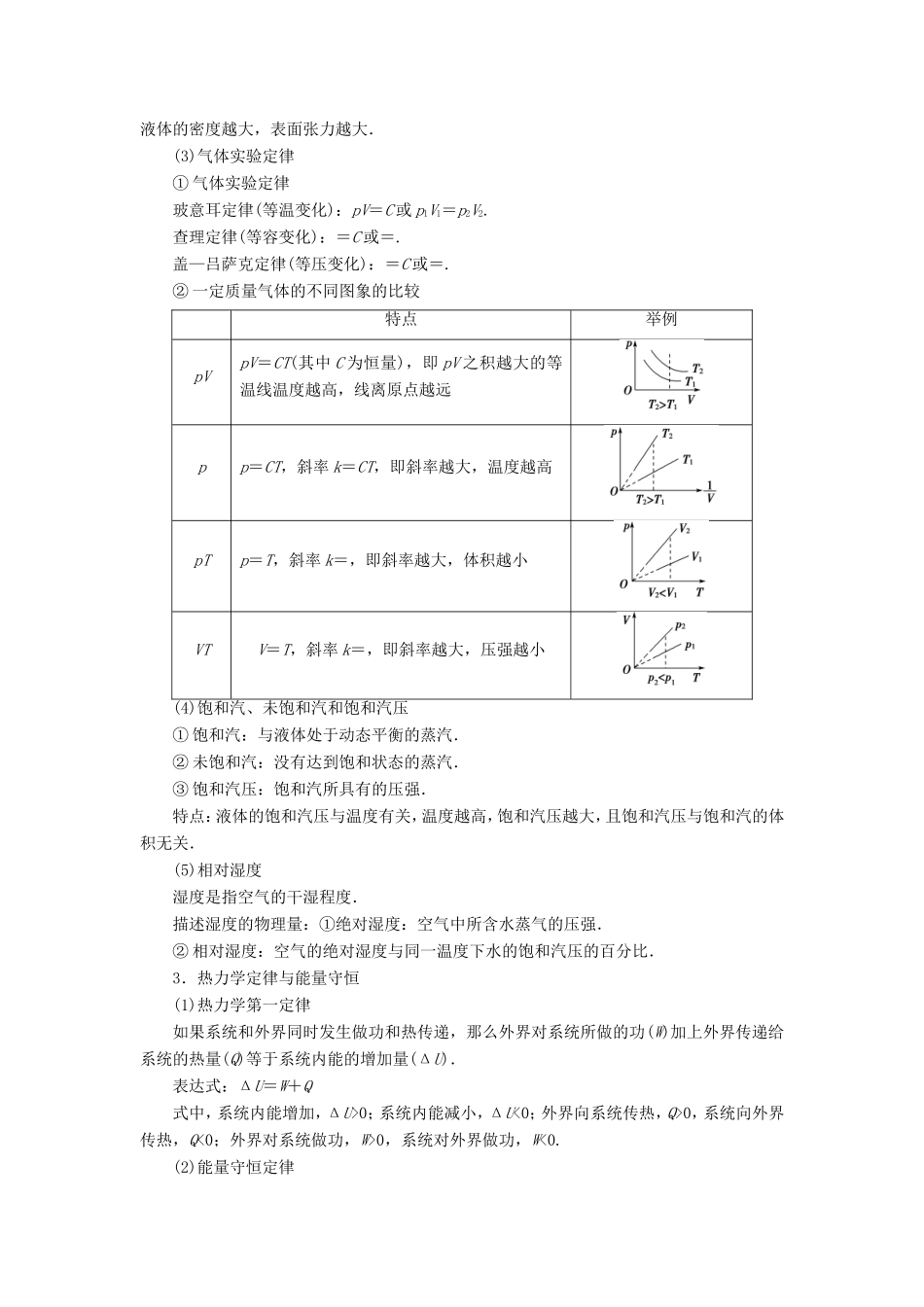 高考物理二轮复习 第2部分 考前回扣篇 倒计时第2天 热学部分检测（选修3-3）-人教版高三选修3-3物理试题_第3页