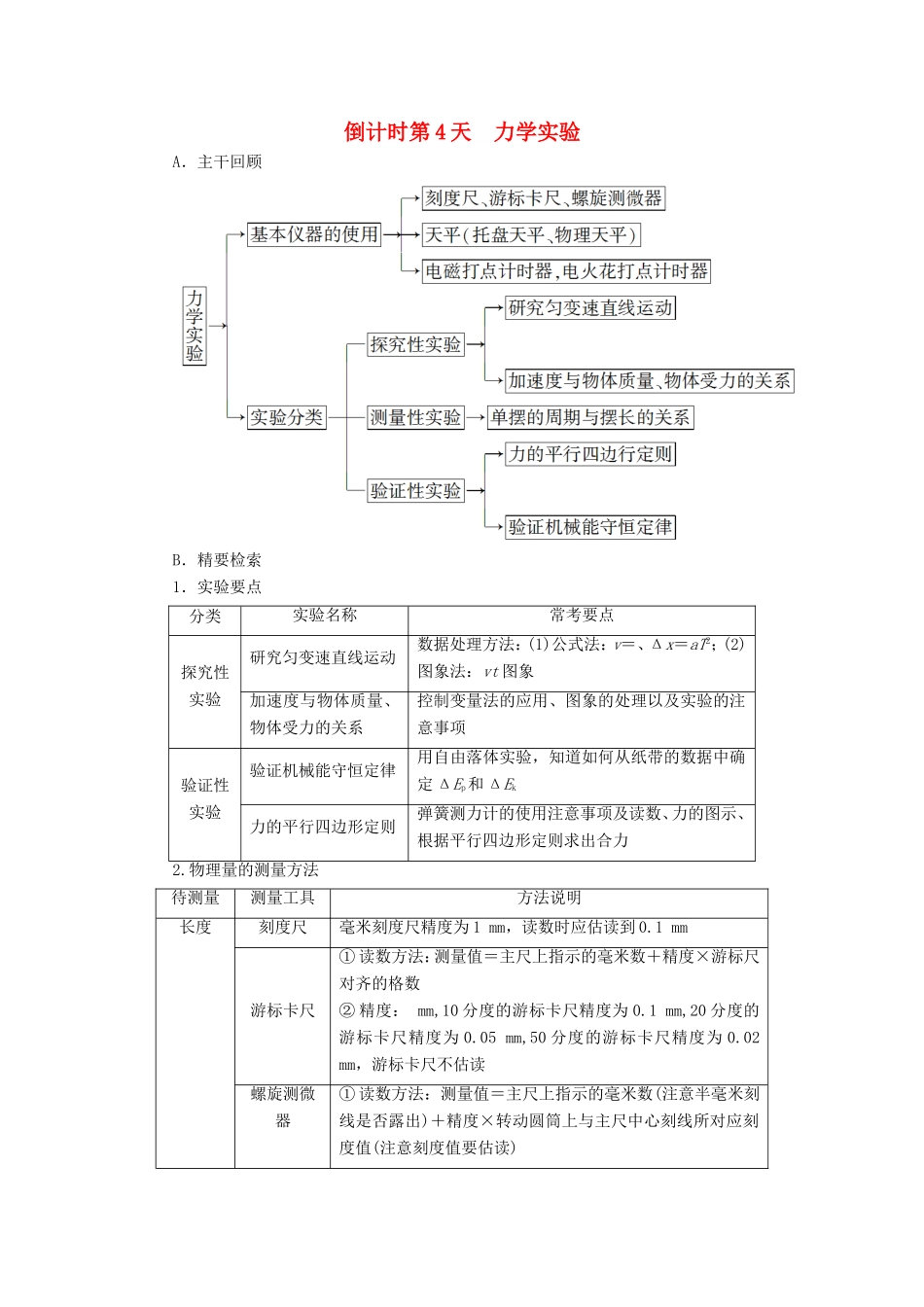 高考物理二轮复习 第2部分 考前回扣篇 倒计时第4天 力学实验检测-人教版高三物理试题_第1页