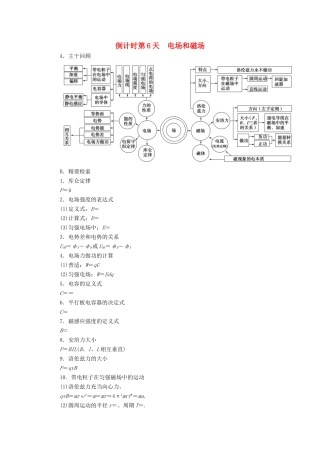 高考物理二轮复习 第2部分 考前回扣篇 倒计时第6天 电场和磁场检测-人教版高三物理试题