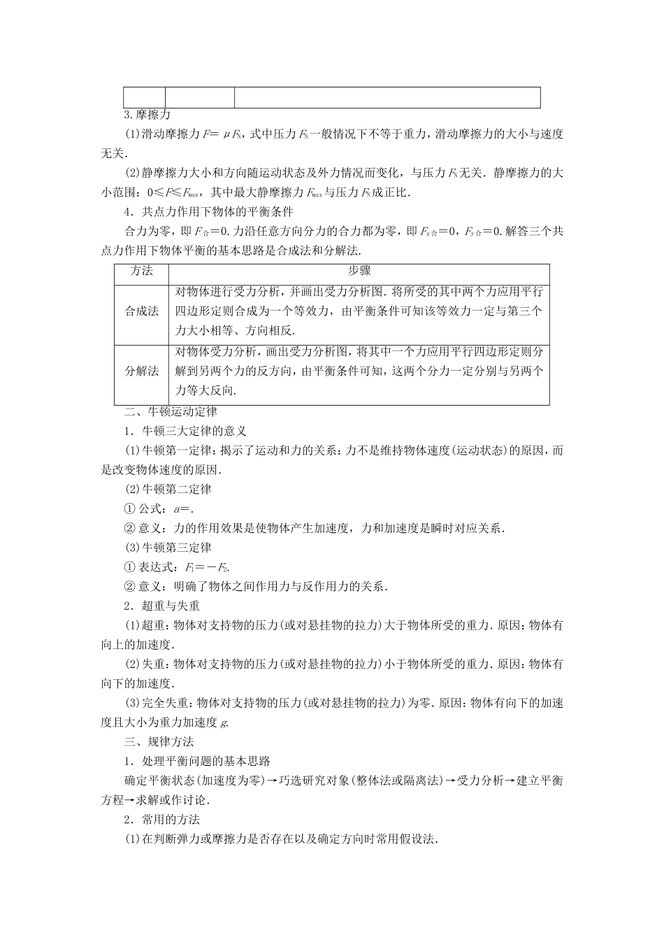 高考物理二轮复习 第2部分 考前回扣篇 倒计时第9天 三种性质力和牛顿运动定律检测-人教版高三物理试题_第2页