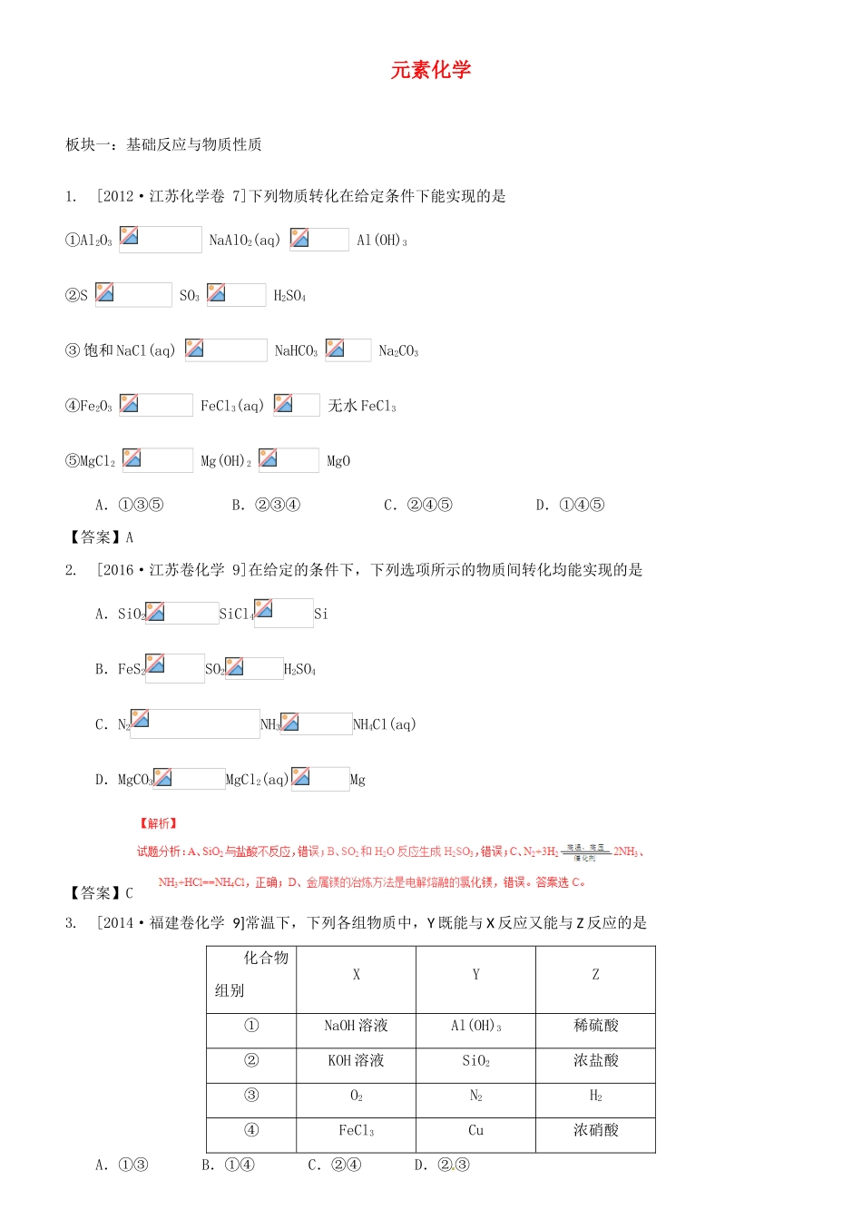 （水滴系列）山东省滕州市高考化学一轮复习 考前特训六 元素化学 新人教版-新人教版高三全册化学试题_第1页