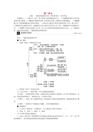 （水滴系列）山东省滕州市届高考化学二轮复习 听课手册 新人教版