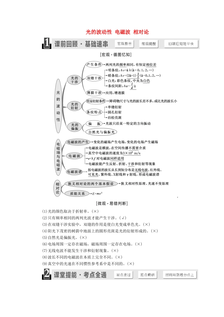 高考物理一轮复习 第十三章 第4节 光的波动性 电磁波 相对论讲义（含解析）-人教版高三物理试题_第1页