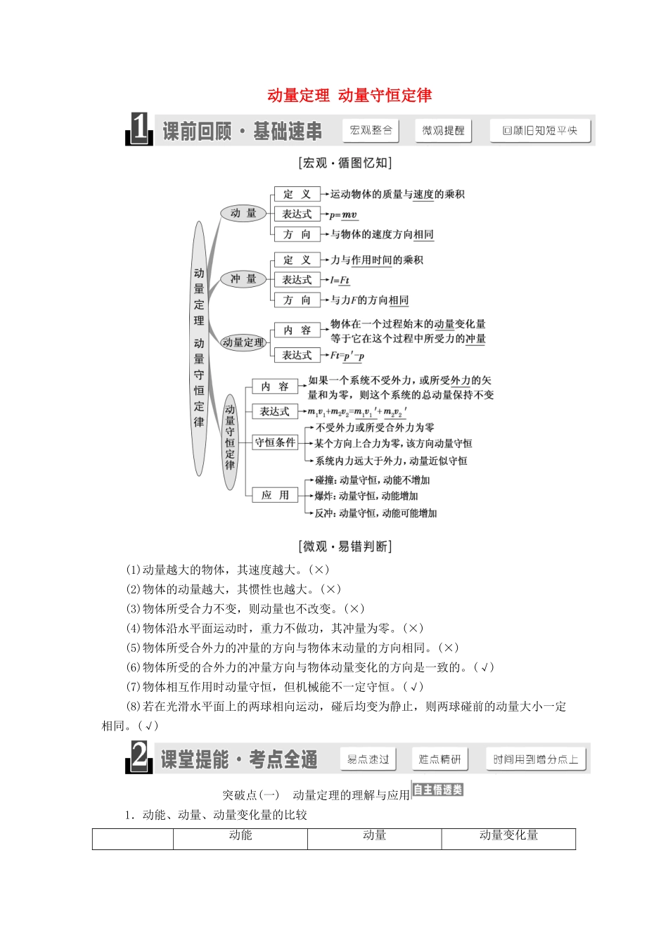 高考物理一轮复习 第十一章 第1节 动量定理 动量守恒定律讲义（含解析）-人教版高三物理试题_第1页