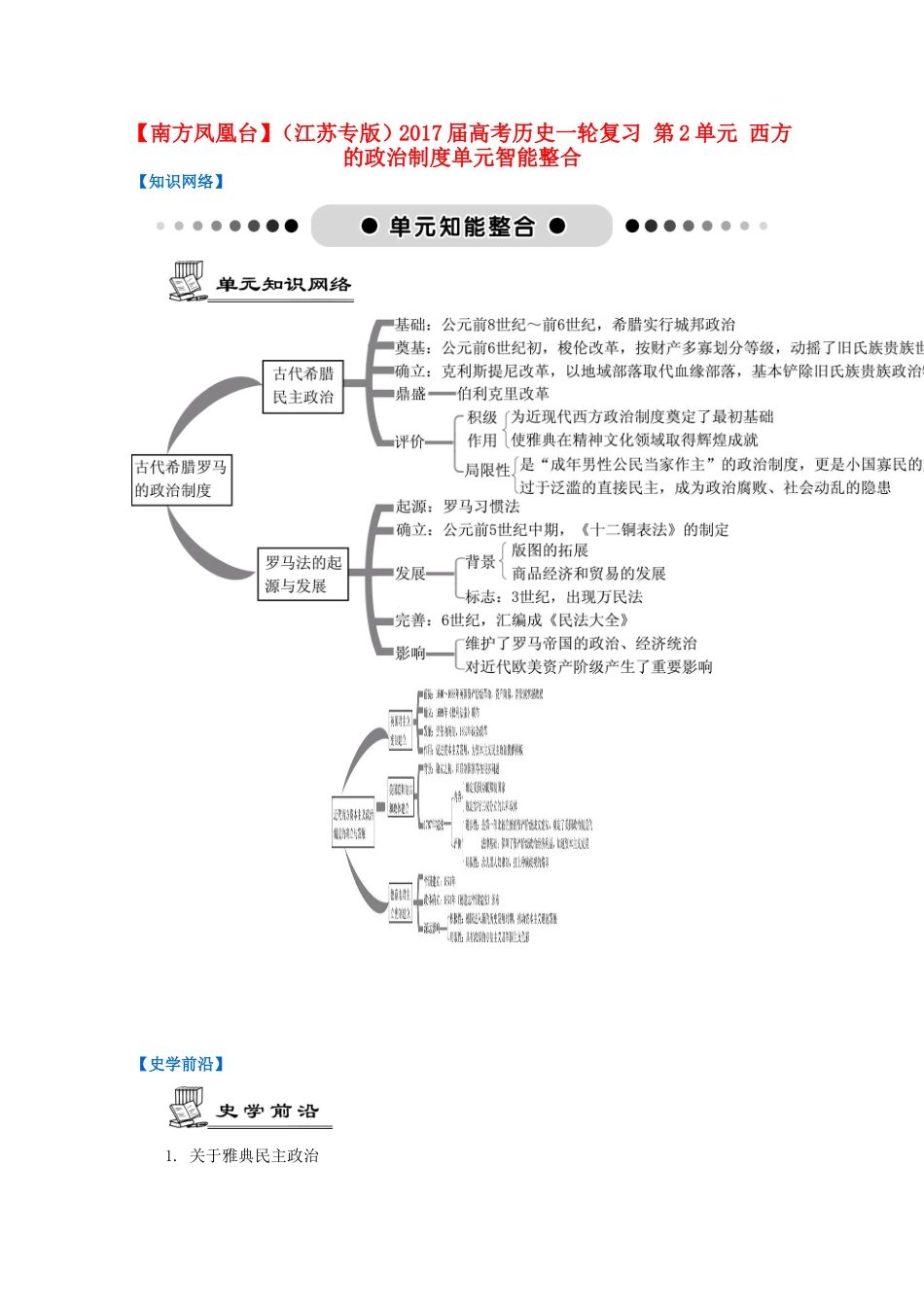 高考历史一轮复习 第2单元 西方的政治制度单元智能整合-人教版高三历史试题_第1页