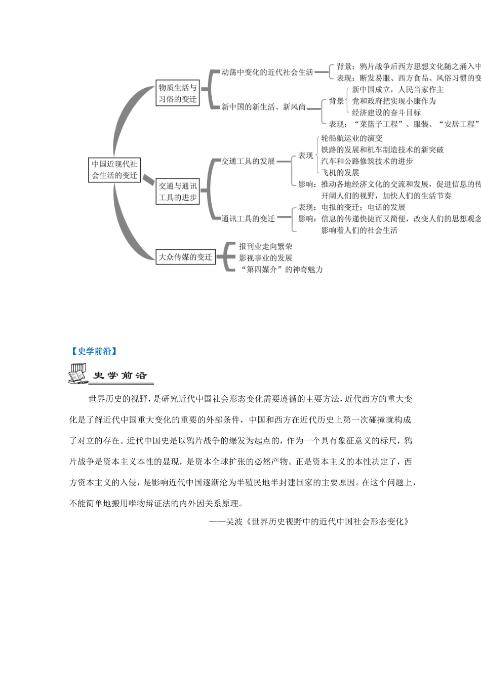 高考历史一轮复习 第9单元 近代中国经济结构的变动与资本主义的曲折发展、中国近现代社会生活的变迁单元智能整合-人教版高三历史试题_第2页