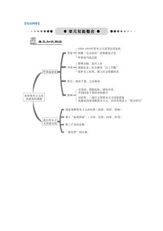 高考历史一轮复习 第11单元 罗斯福新政和战后资本主义的新变化、苏联社会主义建设单元智能整合-人教版高三历史试题