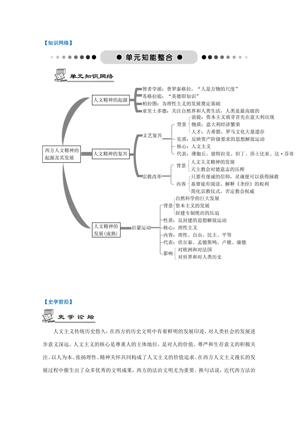 高考历史一轮复习 第14单元 西方人文精神的起源及其发展单元智能整合-人教版高三历史试题_第1页