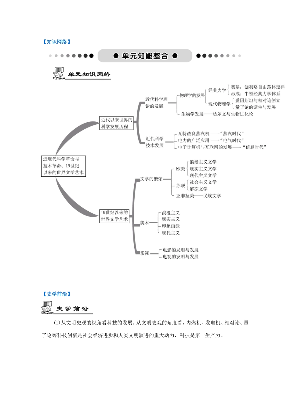 高考历史一轮复习 第17单元 近现代科学革命与技术革命、19世纪以来的世界文学艺术单元智能整合-人教版高三历史试题_第1页