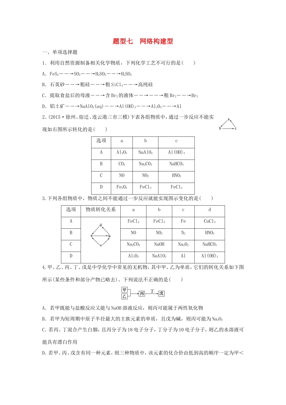 （江苏专用）高考化学大二轮总复习 热点题型排查练七 网络构建型-人教版高三全册化学试题_第1页