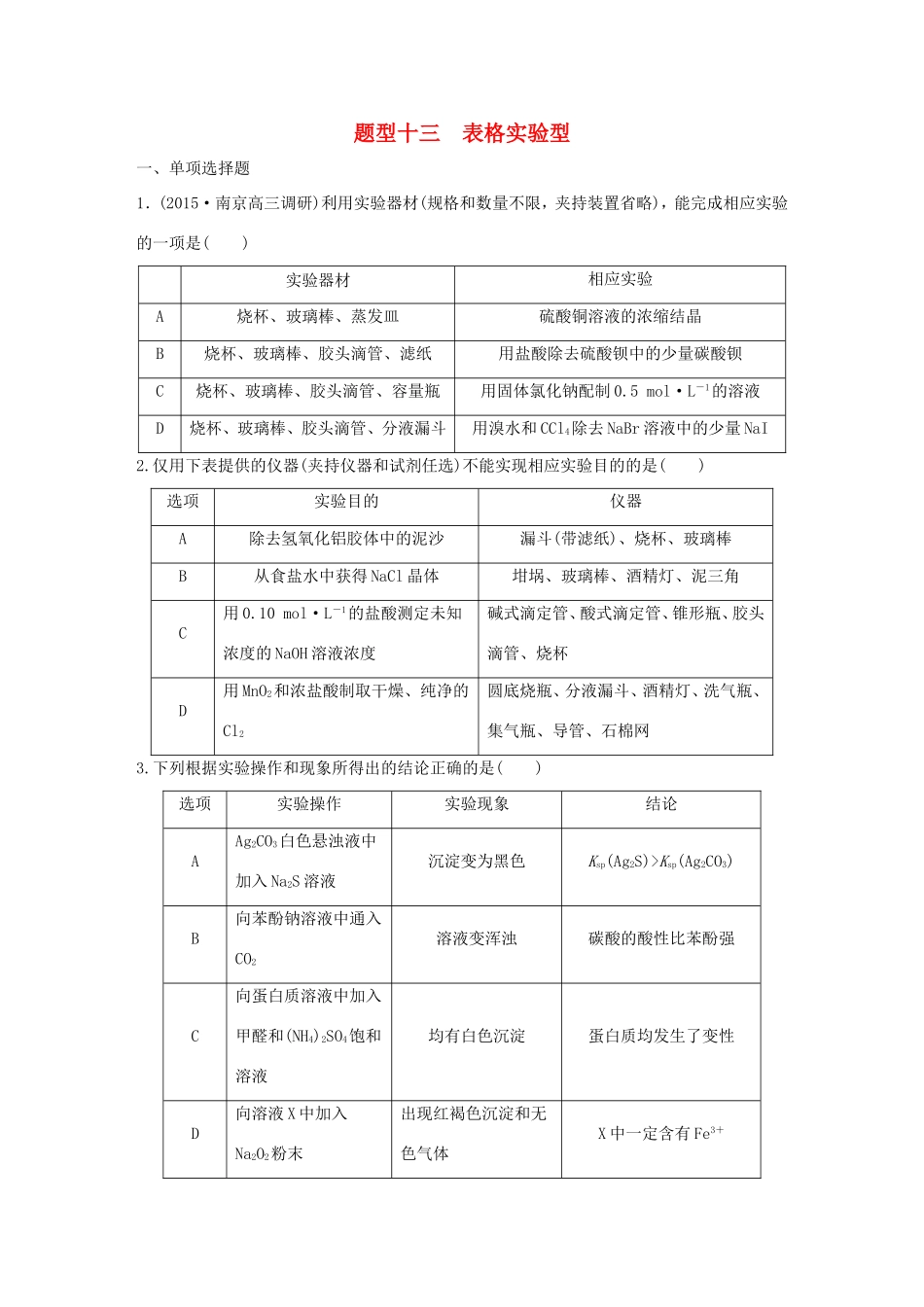 （江苏专用）高考化学大二轮总复习 热点题型排查练十三 表格实验型-人教版高三全册化学试题_第1页