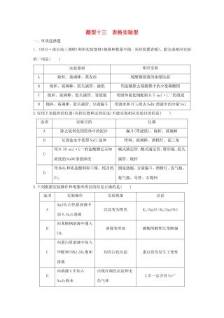 （江苏专用）高考化学大二轮总复习 热点题型排查练十三 表格实验型-人教版高三全册化学试题
