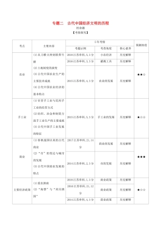 高考历史一轮总复习 第一部分 中国古代史 专题二 古代中国经济文明的历程讲义-人教版高三历史试题