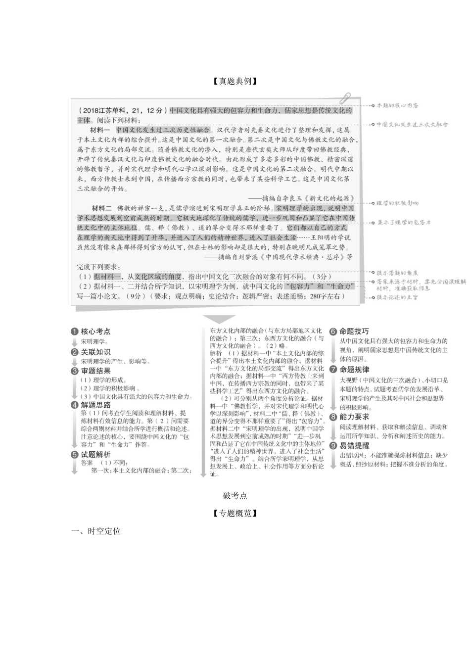 高考历史一轮总复习 第一部分 中国古代史 专题三 中国传统文化主流思想的演变讲义-人教版高三历史试题_第2页
