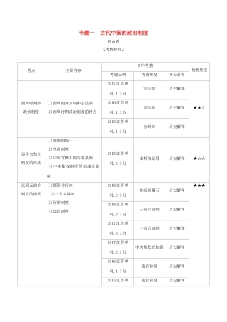 高考历史一轮总复习 第一部分 中国古代史 专题一 古代中国的政治制度讲义-人教版高三历史试题