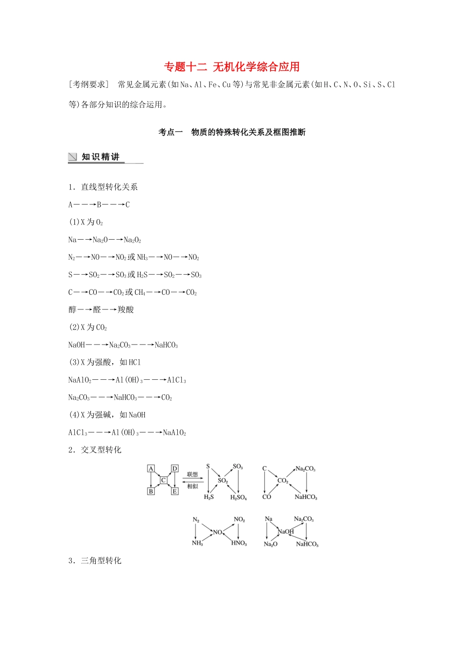 （江苏专用）高考化学大二轮总复习 专题十二 无机化学综合应用讲练-人教版高三全册化学试题_第1页