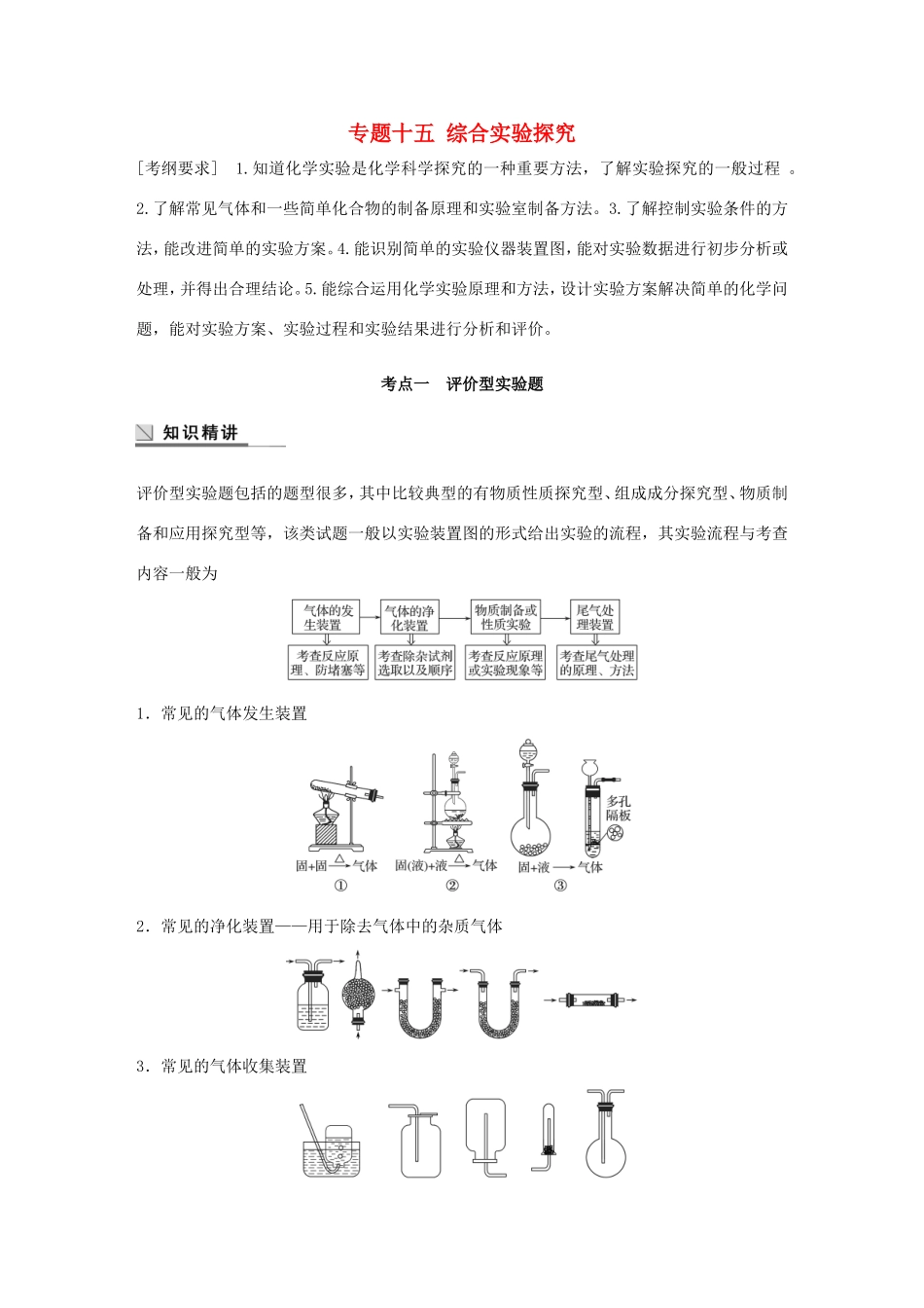 （江苏专用）高考化学大二轮总复习 专题十五 综合实验探究讲练-人教版高三全册化学试题_第1页