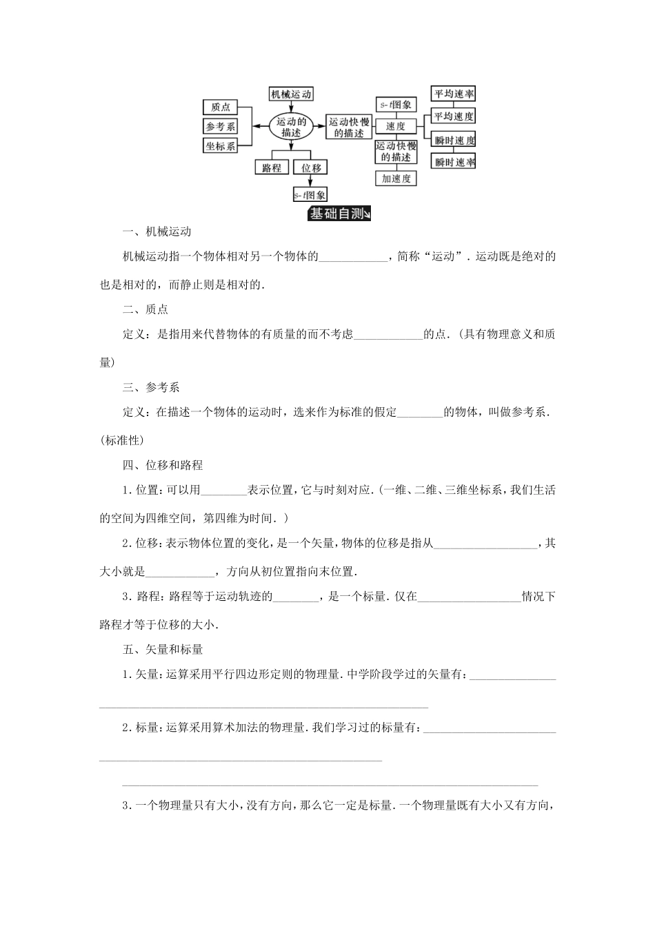 高考物理总复习 第1讲 描述运动的基本概念讲义-人教版高三物理试题_第2页