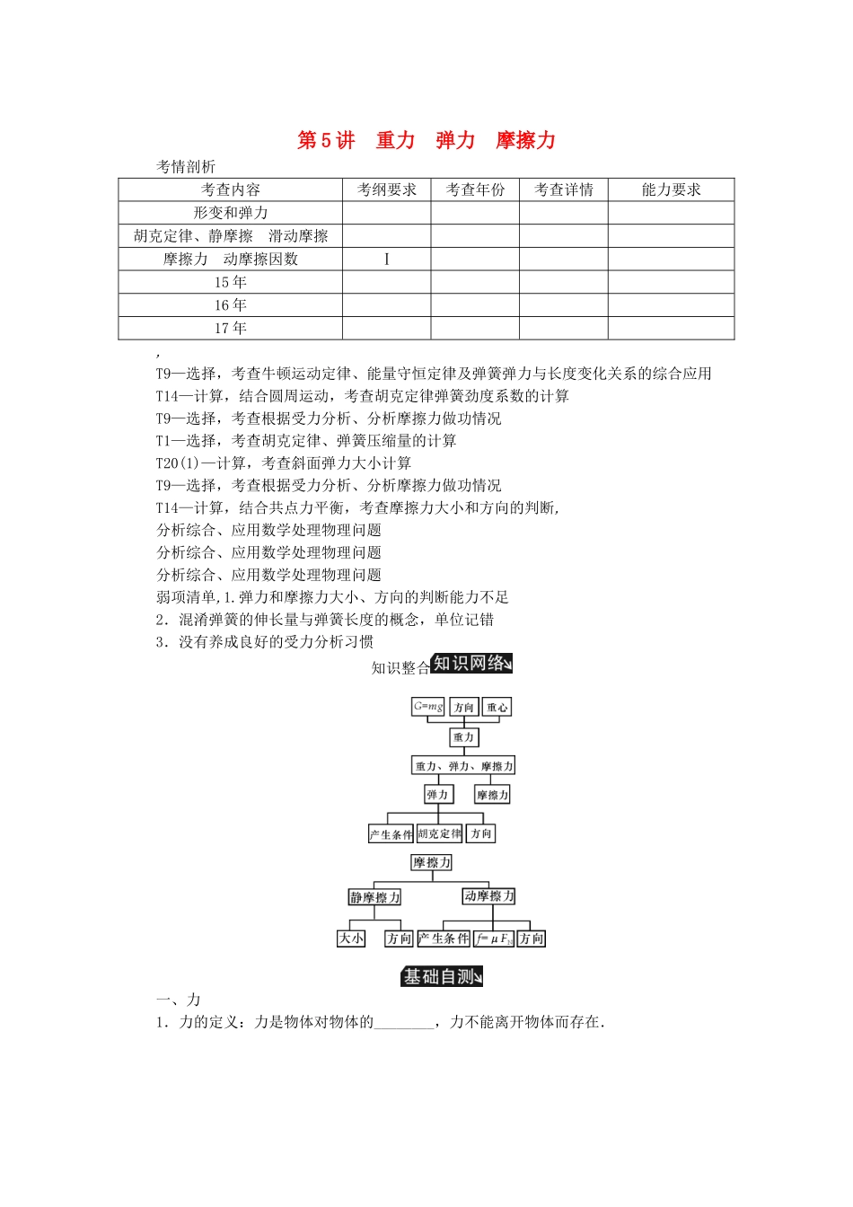 高考物理总复习 第5讲 重力弹力摩擦力讲义-人教版高三物理试题_第1页