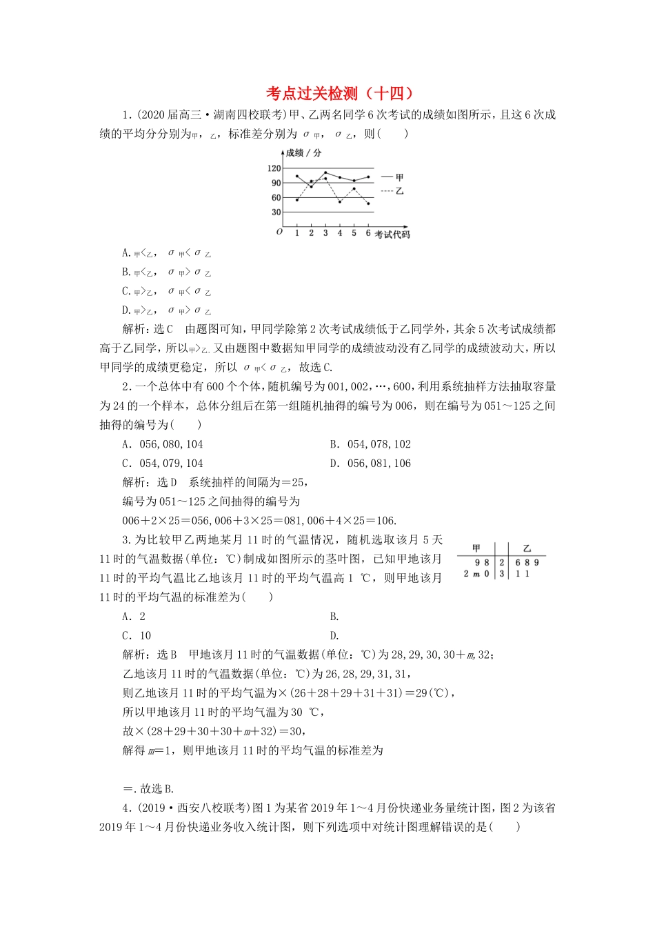 高考数学二轮复习 主攻40个必考点 统计与概率 考点过关检测十四 理-人教版高三全册数学试题_第1页