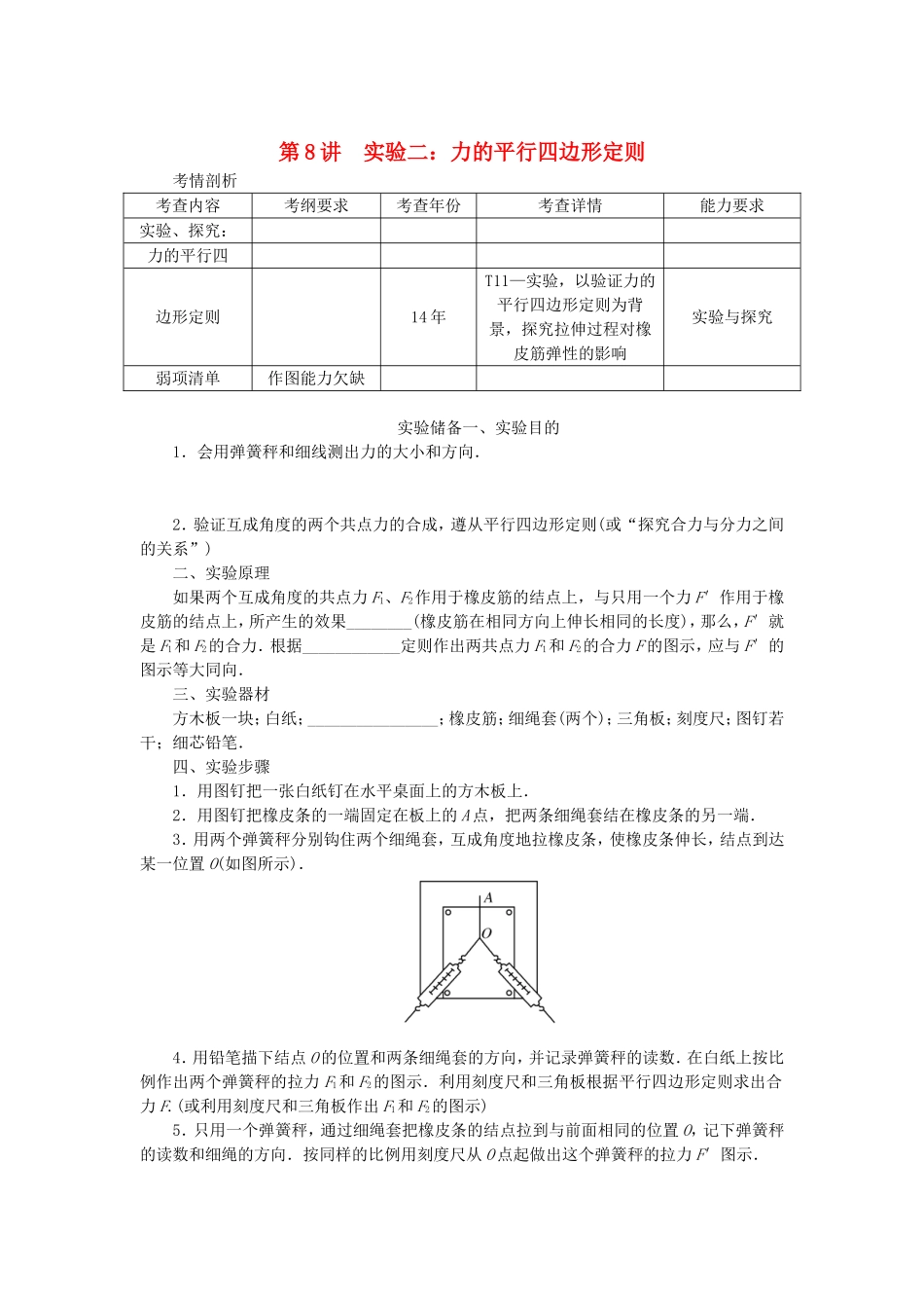 高考物理总复习 第8讲 实验二 力的平行四边形定则讲义-人教版高三物理试题_第1页