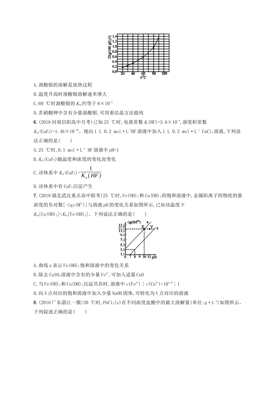 （江苏专用）高考化学大一轮复习 课时规范练25 难溶电解质的沉淀溶解平衡（含解析）-人教版高三全册化学试题_第2页