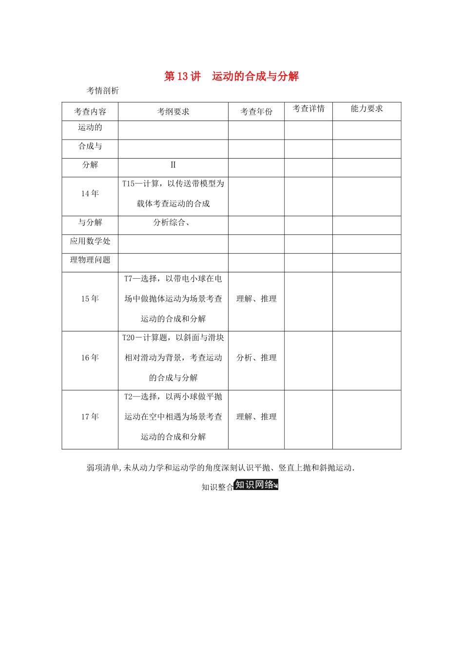 高考物理总复习 第13讲 运动的合成与分解讲义-人教版高三物理试题_第1页