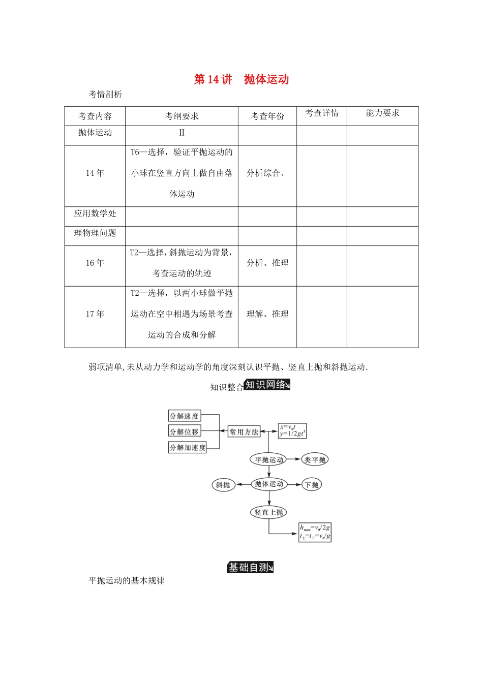高考物理总复习 第14讲 抛体运动讲义-人教版高三物理试题_第1页
