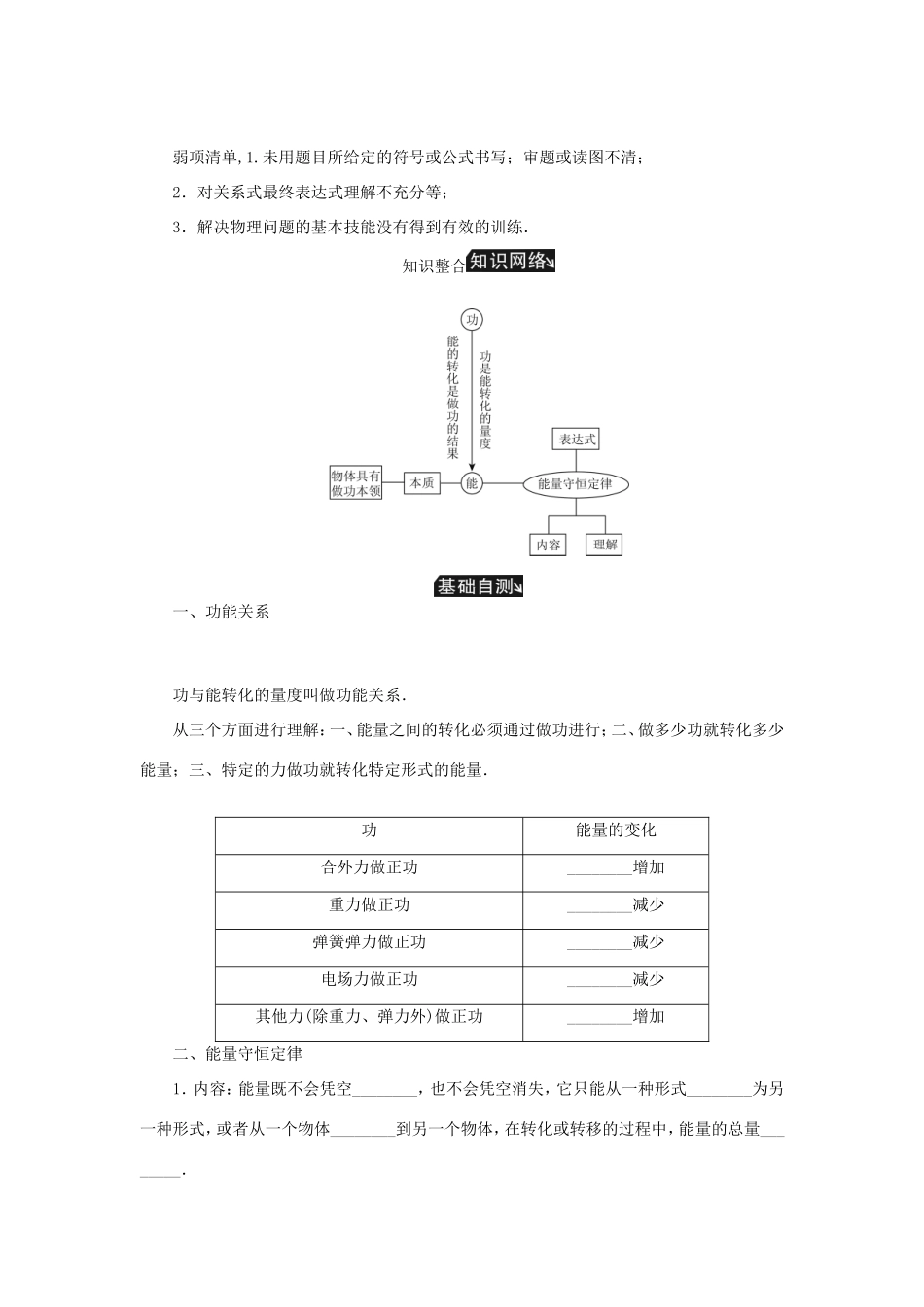 高考物理总复习 第21讲 功能关系能量守恒定律讲义-人教版高三物理试题_第2页