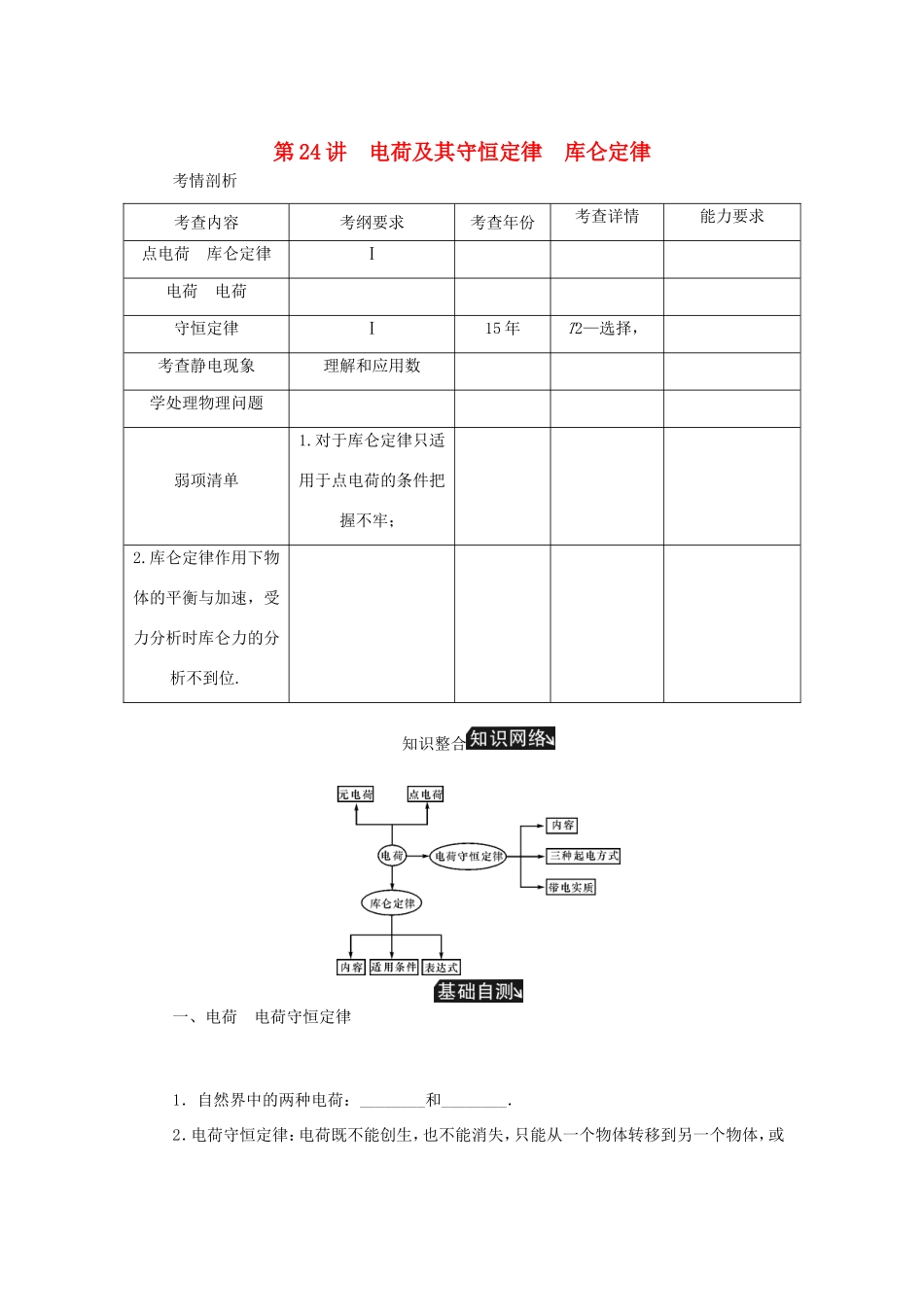 高考物理总复习 第24讲 电荷及其守恒定律库仑定律讲义-人教版高三物理试题_第1页