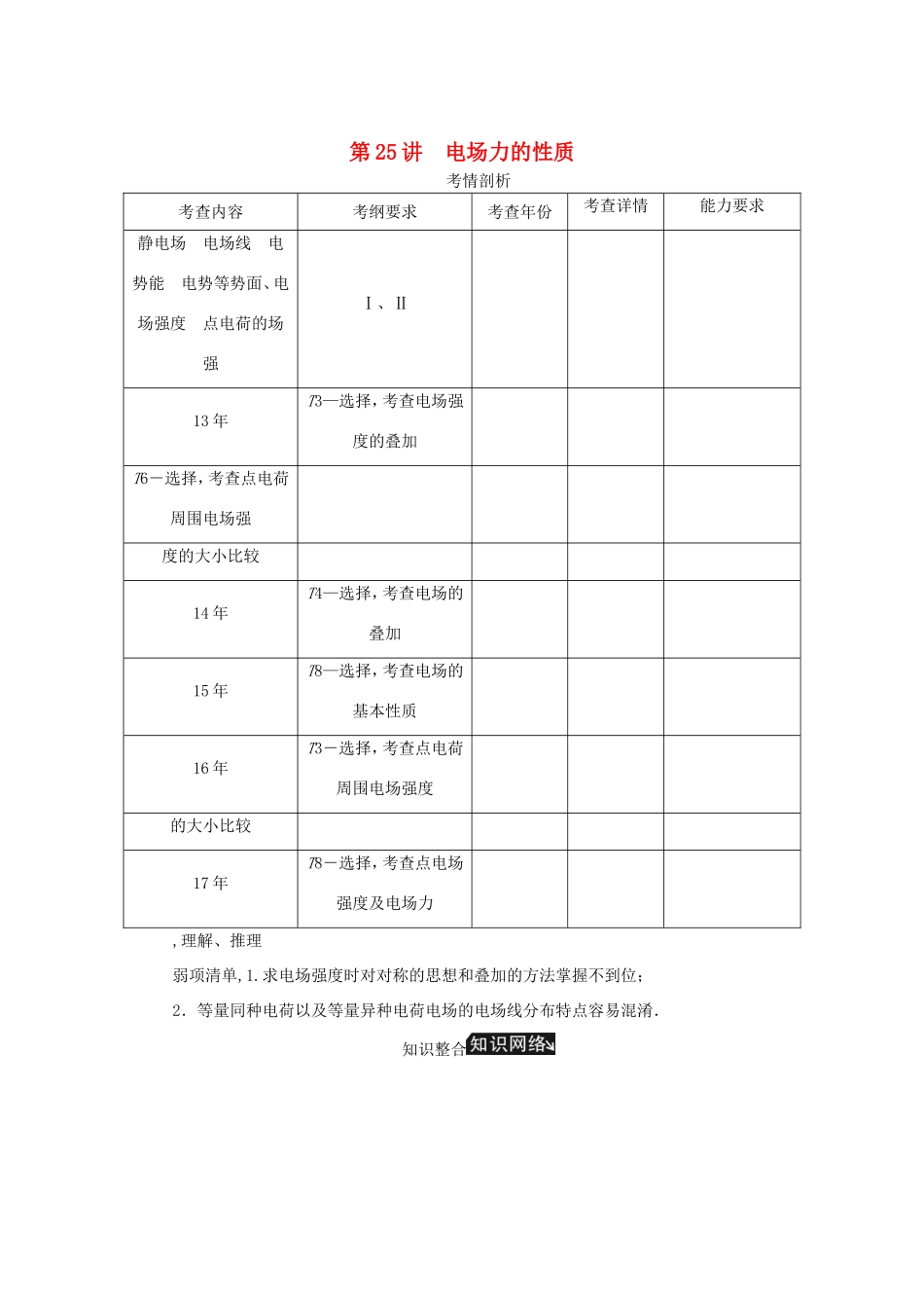 高考物理总复习 第25讲 电场力的性质讲义-人教版高三物理试题_第1页