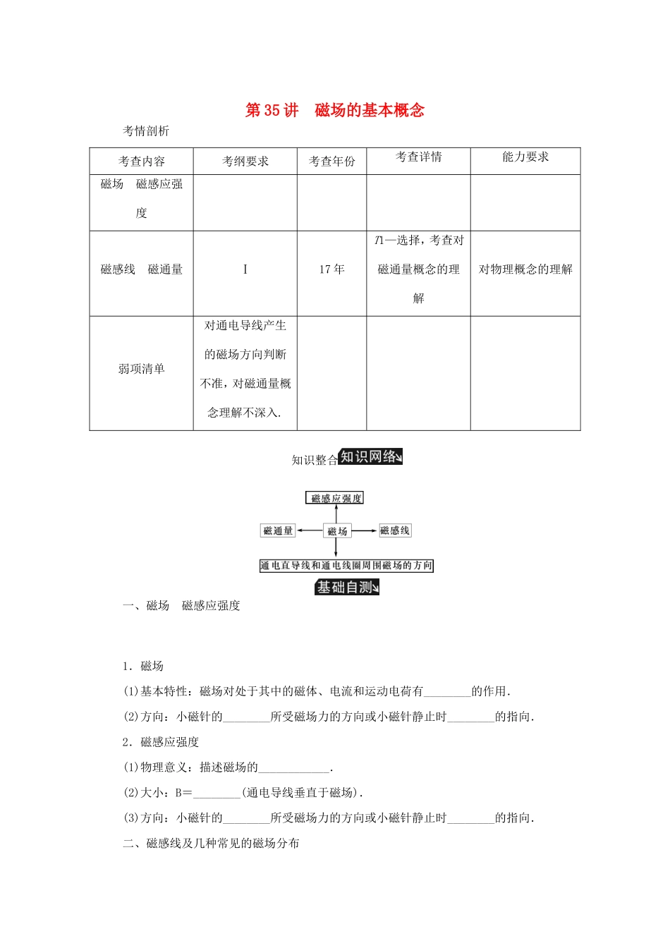 高考物理总复习 第35讲 磁场的基本概念讲义-人教版高三物理试题_第1页