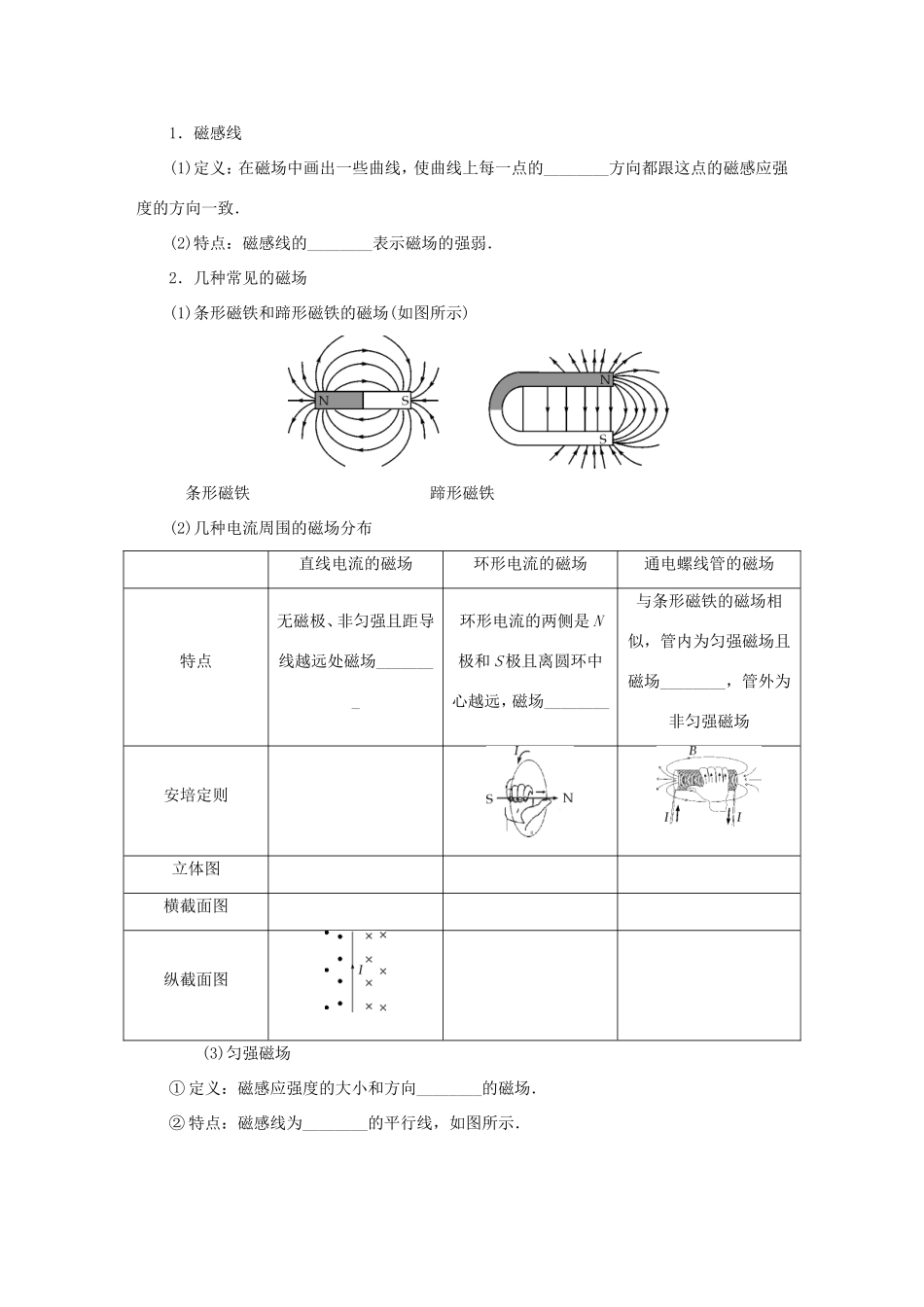 高考物理总复习 第35讲 磁场的基本概念讲义-人教版高三物理试题_第2页