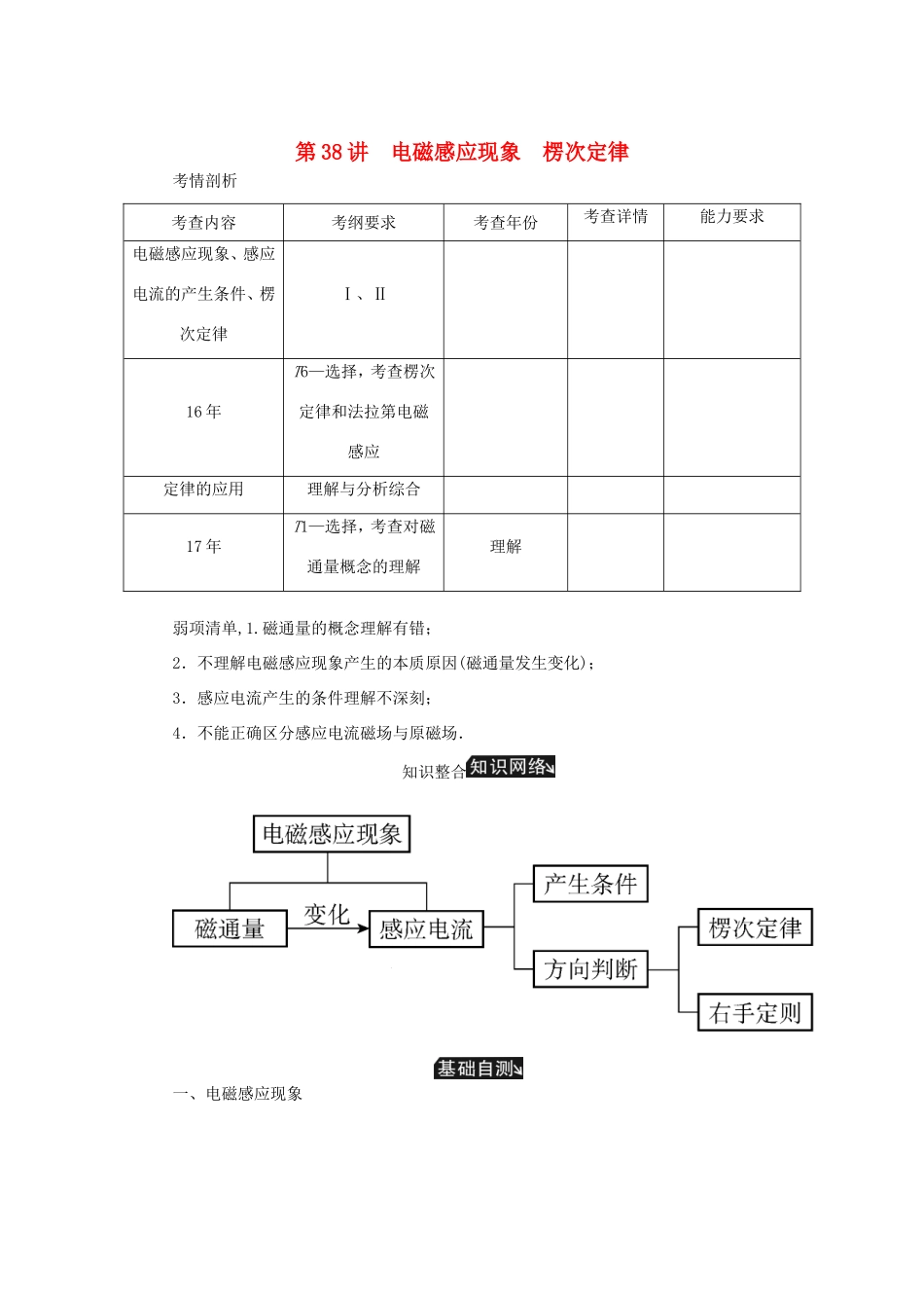 高考物理总复习 第38讲 电磁感应现象楞次定律讲义-人教版高三物理试题_第1页