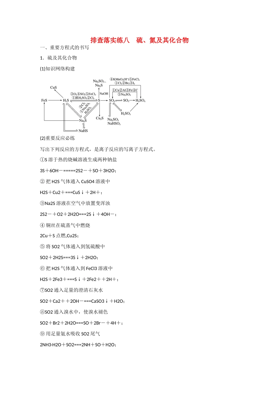 （江苏专用）高考化学大一轮总复习 硫、氮及其化合物排查落实训练八 新人教版-新人教版高三全册化学试题_第1页