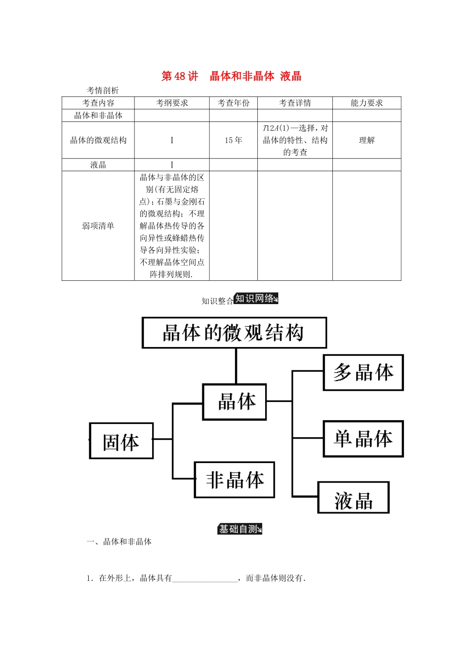 高考物理总复习 第48讲 晶体和非晶体 液晶讲义-人教版高三物理试题_第1页