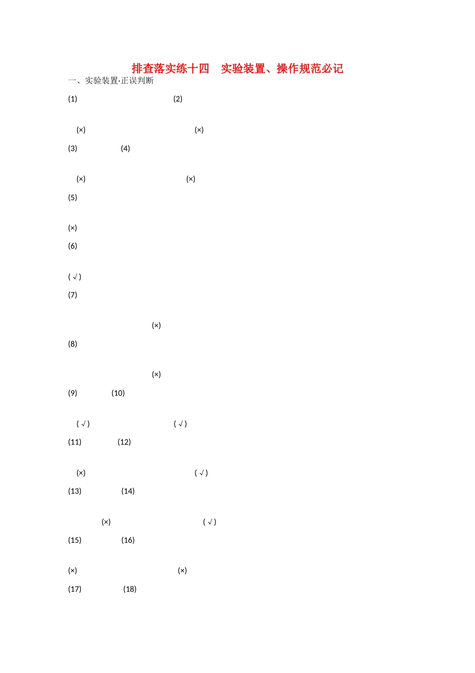 （江苏专用）高考化学大一轮总复习 实验装置、操作规范必记排查落实训练十四 新人教版-新人教版高三全册化学试题_第1页