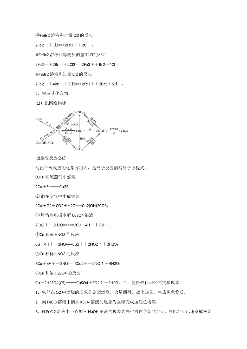 （江苏专用）高考化学大一轮总复习 铁、铜及其化合物排查落实训练六 新人教版-新人教版高三全册化学试题_第2页