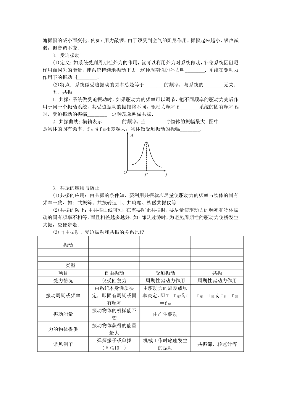 高考物理总复习 第53讲 实验十一 单摆的周期与摆长的关系受迫振动和共振讲义-人教版高三物理试题_第3页