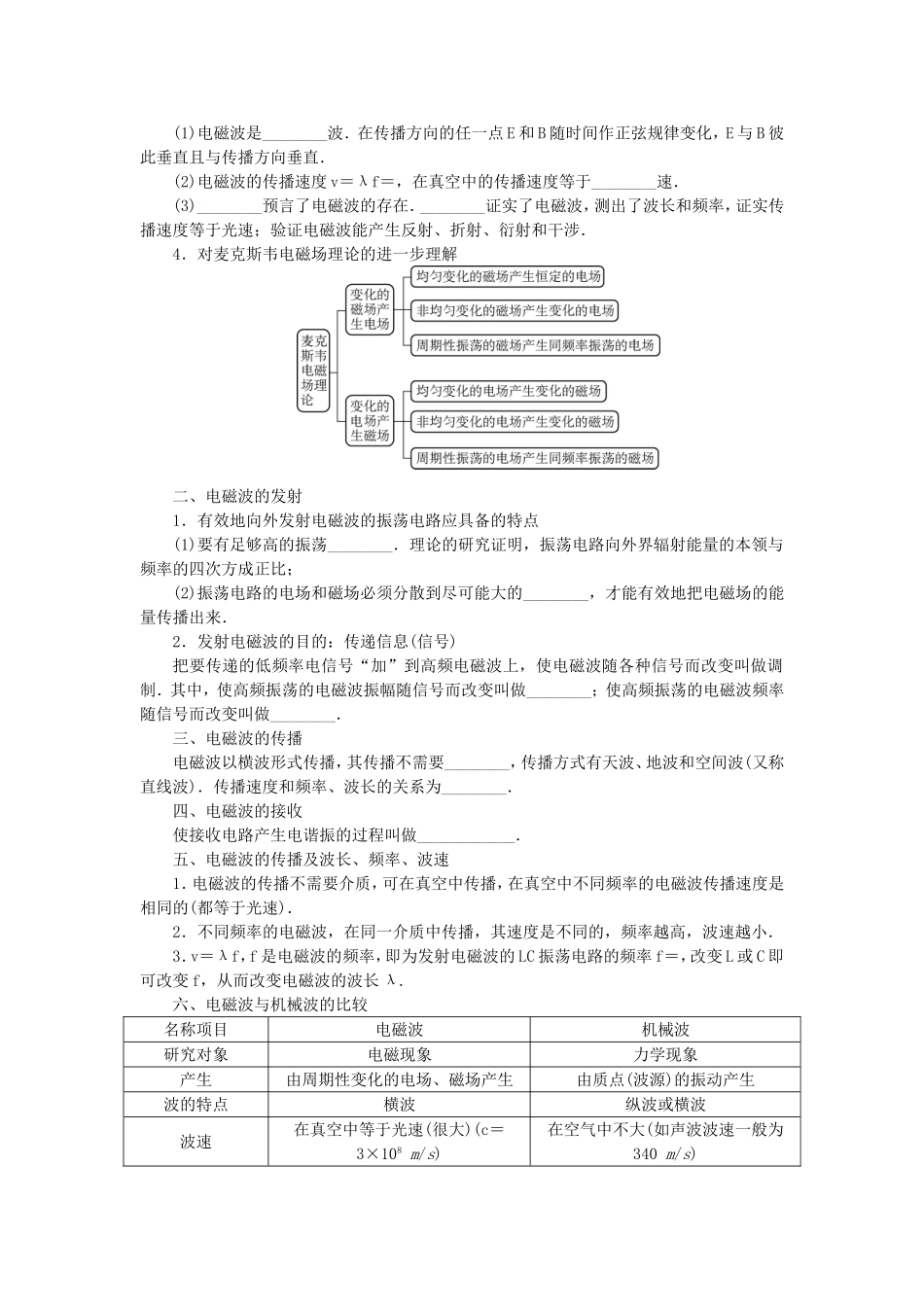 高考物理总复习 第58讲 电磁波相对论简介讲义-人教版高三物理试题_第2页