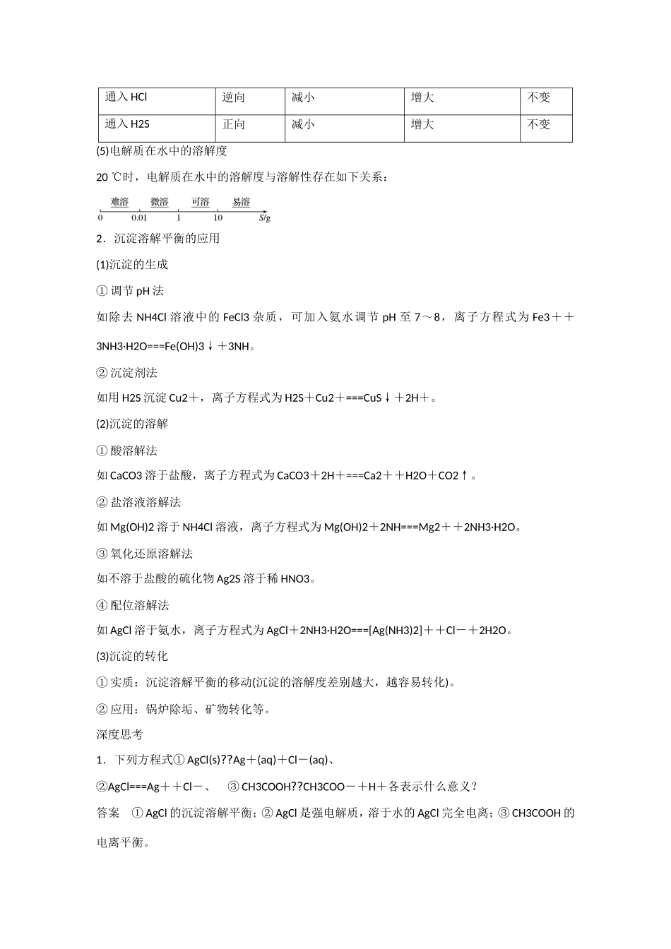 （江苏专用）高考化学大一轮总复习讲义 第八章 第4讲 难溶电解质的溶解平衡 新人教版-新人教版高三全册化学试题_第2页